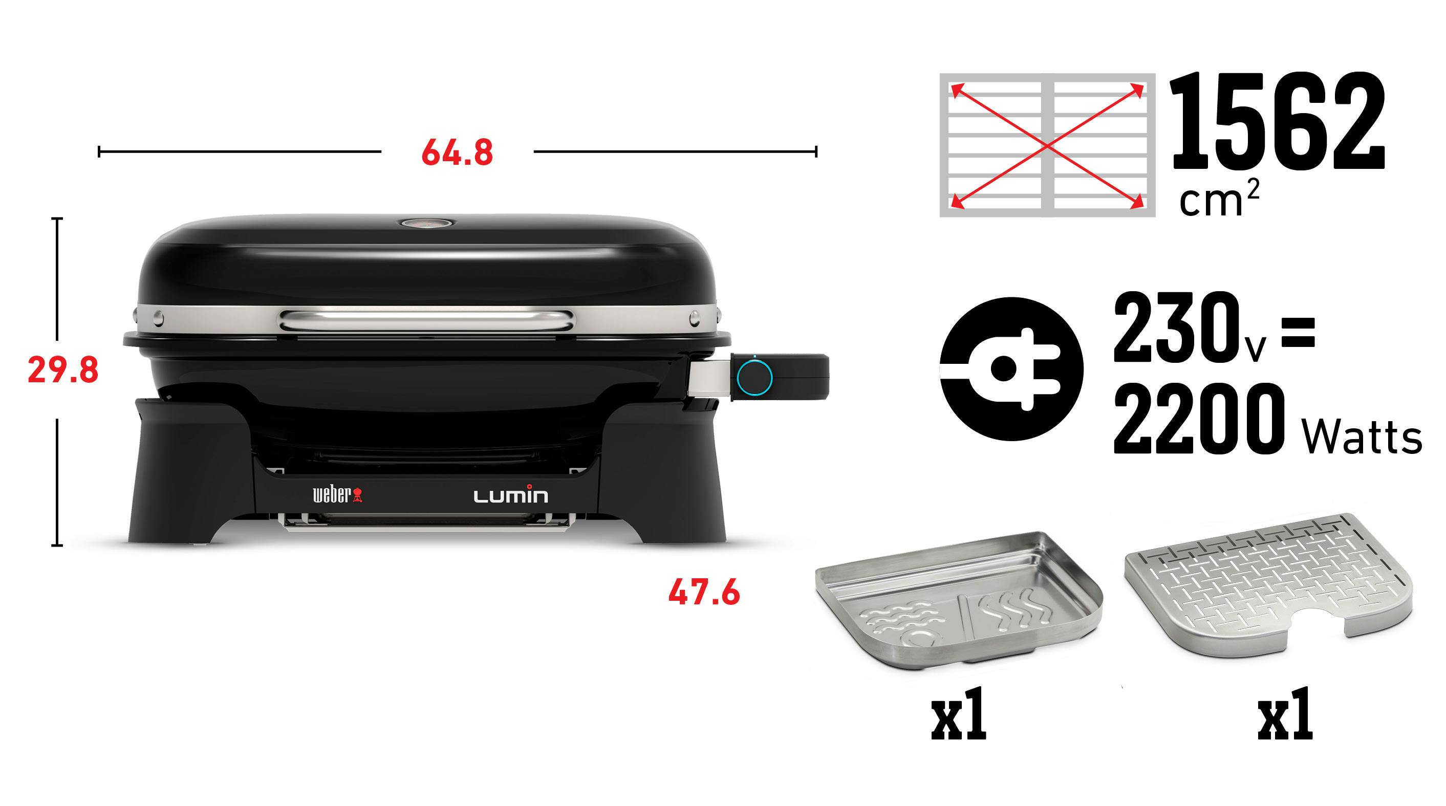 Grill elektryczny Lumin